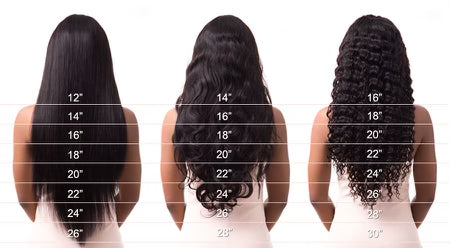 Body Wave Bundles